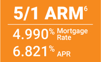 5/1 ARM 