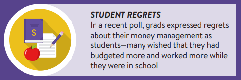 Student Regrets