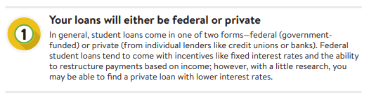 Student Loan Repayment