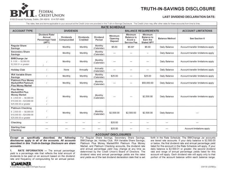 example rates schedule and chart